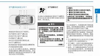 瑞纳汽车说明书最新版_瑞纳汽车说明书最新