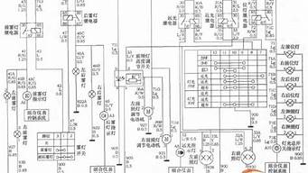 长城汽车c30维修_长城汽车c30维修开关哪里